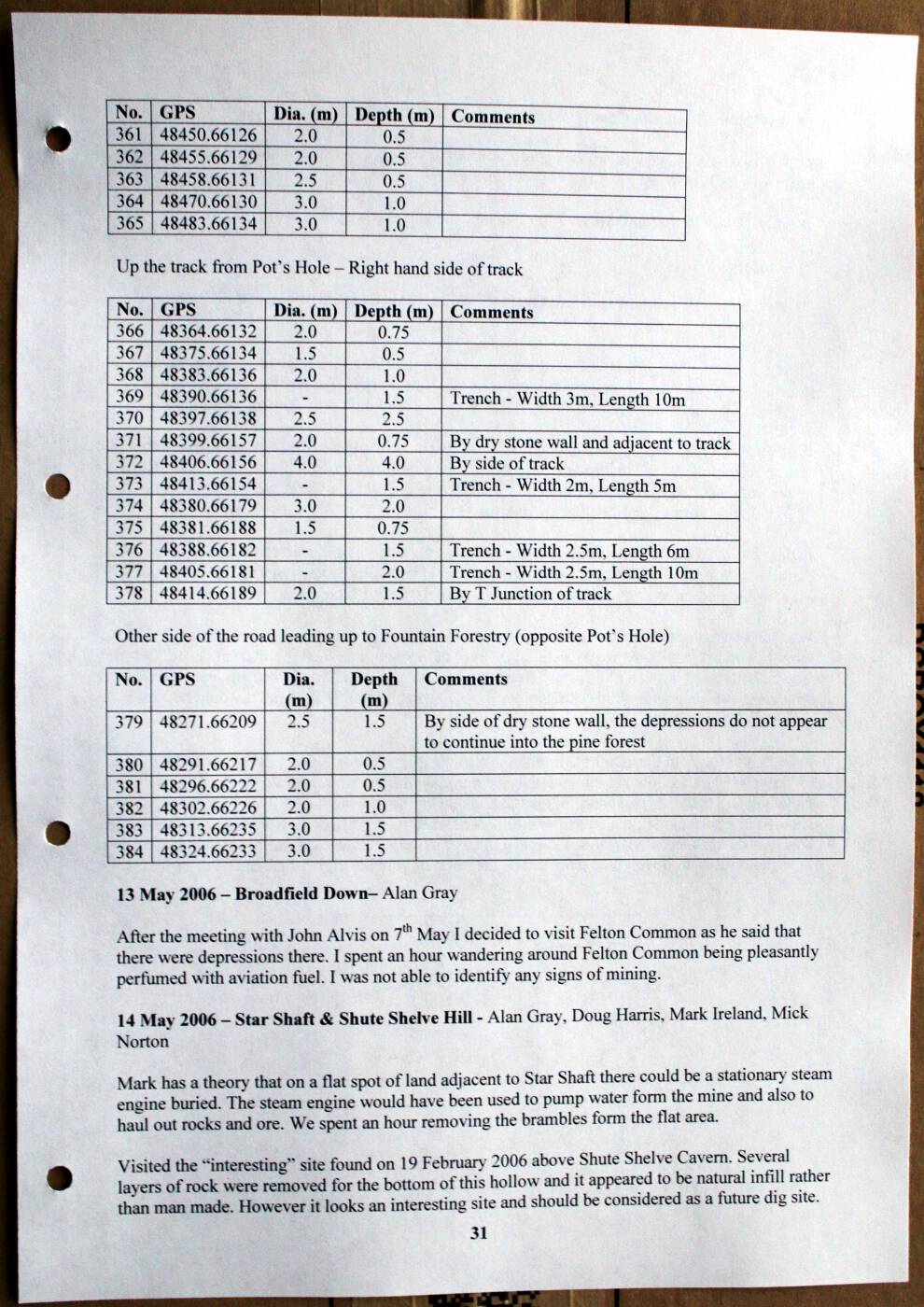 2006 Page 31.jpg